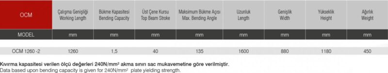 Ostaş OCM 1260 Caka Makinası - Görsel 2